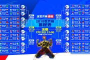 国际滑板巡回赛：职业化联赛推动赛事商业模式成熟，2021滑板比赛